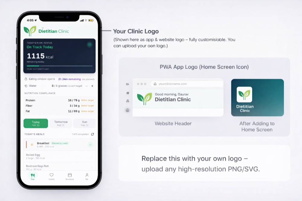 Branded client app showing custom clinic logo, nutrition tracking dashboard, PWA home screen icon, and website header customization