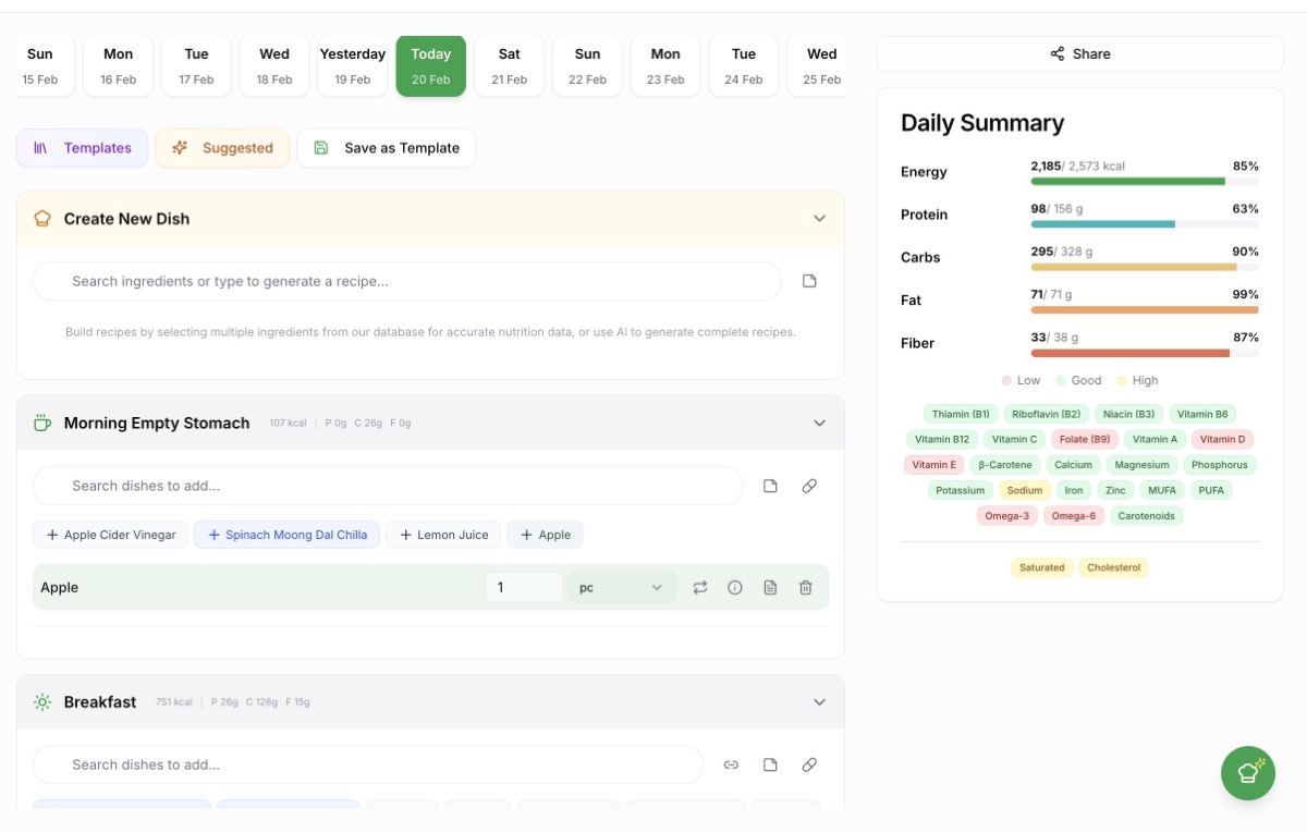 Meal planning dashboard showing diet plan builder with nutrition breakdown